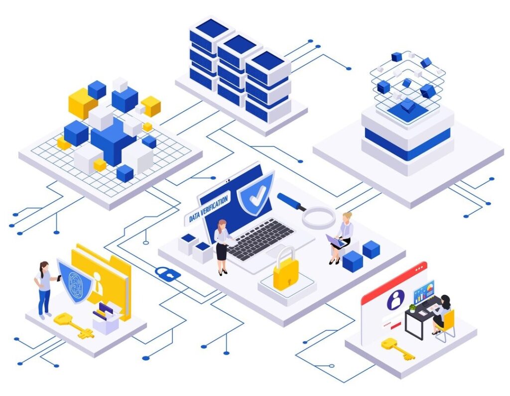 15 Business Benefits of Identity and Access Management (IAM) in 2026