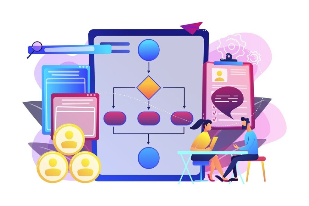 15 Business Benefits of Identity and Access Management (IAM) in 2026
