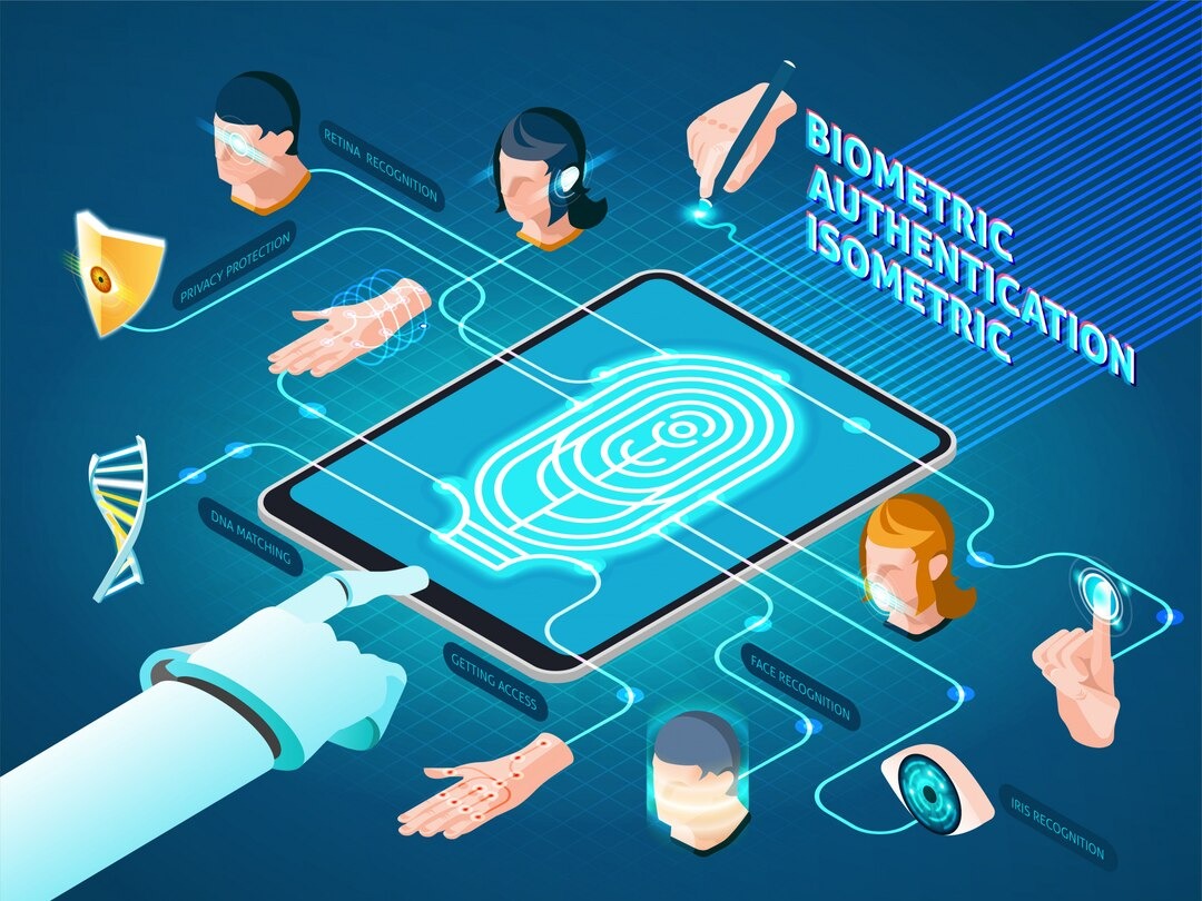 Healthcare IAM (Identity and Access Management): A Complete Guide to HIPAA-Compliant Identity Security
