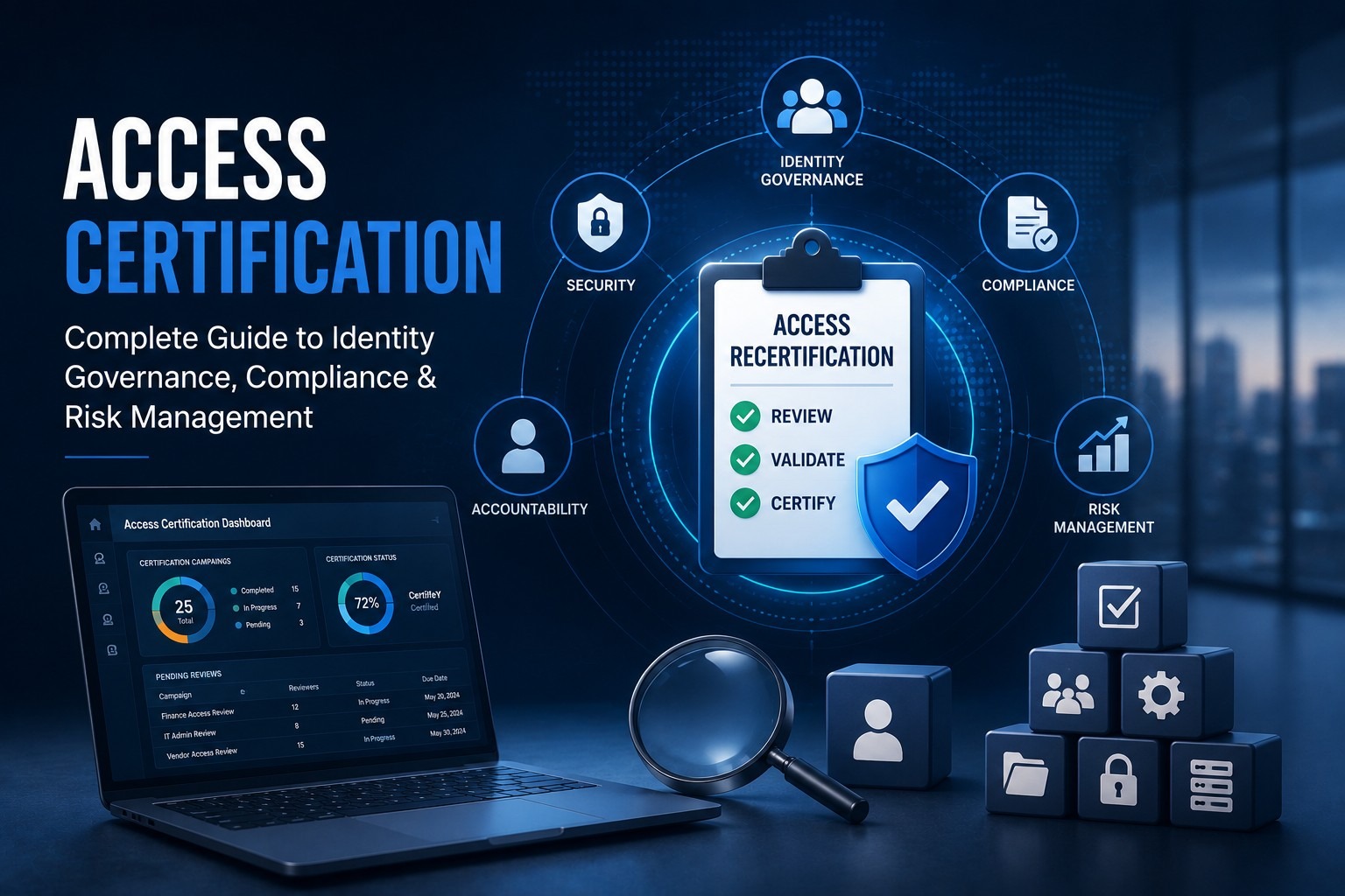 Access Certification (Access Recertification): Complete Guide to Identity Governance, Compliance & Risk Management