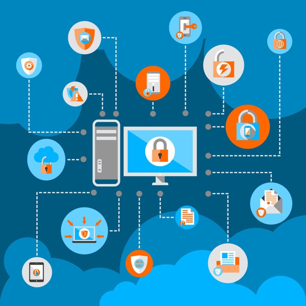 Federated Access Management: The Complete Enterprise Guide to Secure Identity Federation, SSO, and Cross-Organization Authentication