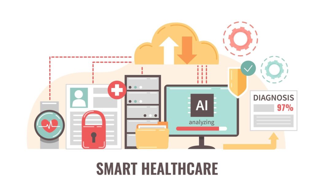 Healthcare APIs: The Complete Guide to Secure Healthcare Integration, Interoperability, FHIR, and API Security