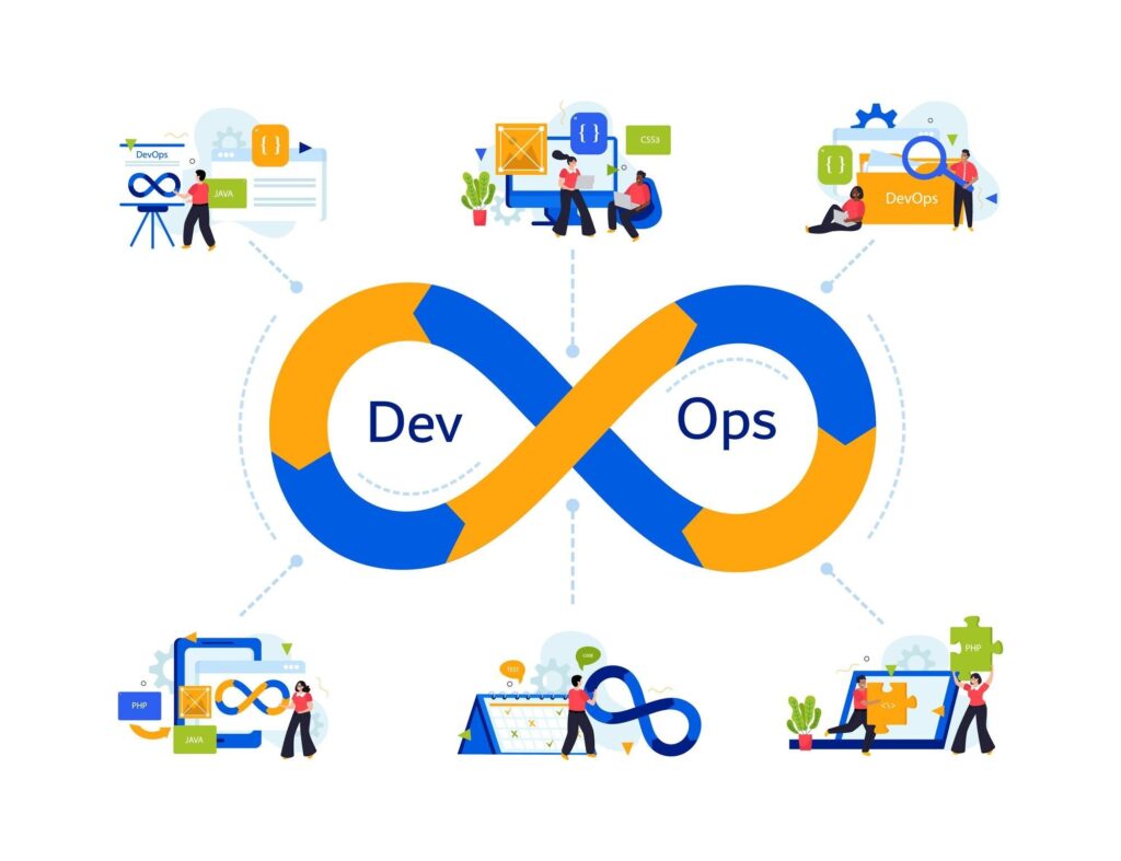 Secure SDLC: The Complete Guide to Building Secure Software from Design to Deployment