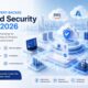 15 Cloud Security Tips & Best Practices That Actually Prevent Breaches (Aug 2026)